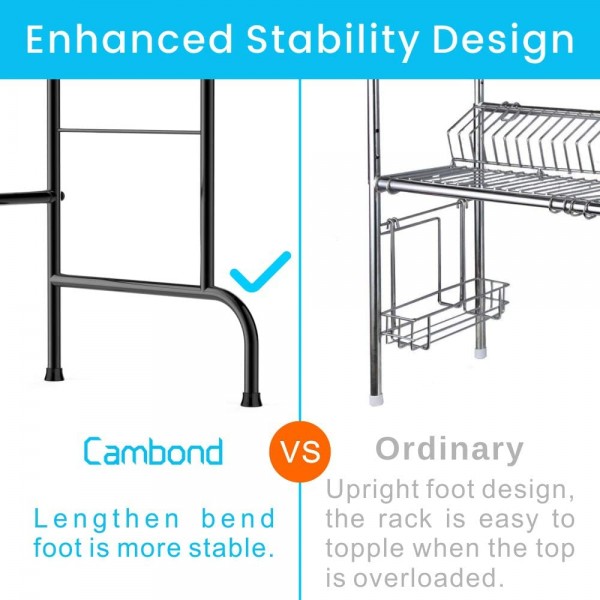 Over the Sink Dish Drying Rack, Cambond Large Dish Drainer Shelf 2 Tier Premium 201 Stainless Steel Dish Rack with Utensils Holder for Kitchen Counter, (Sink size ≤ 31.9 inch) Black